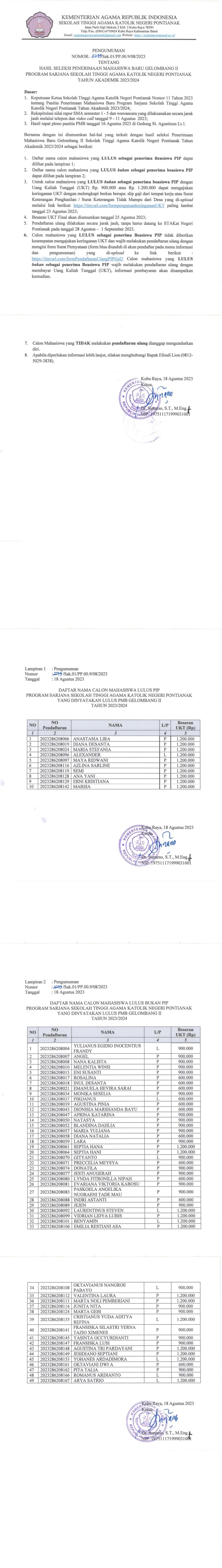 PENGUMUMAN HASIL SELEKSI PMB GELOMBANG II